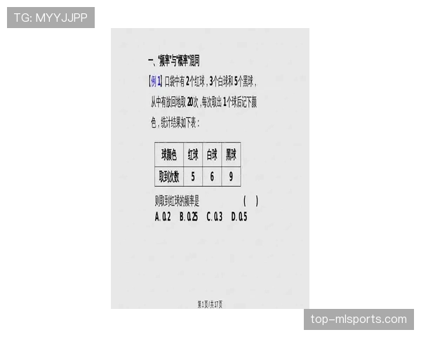 持球突破是什么意思？新手常见疑问与错误分析