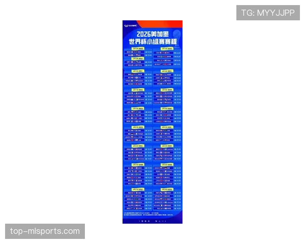 2026世界杯48队分12组每组4队的赛制如何安排