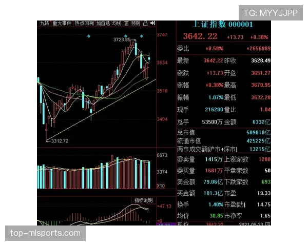 亚马尔是否会高开低走：新星成长轨迹与持续性分析