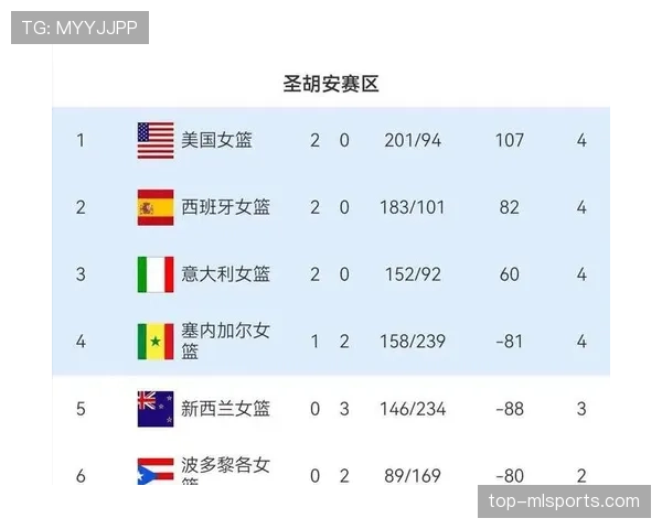 乌兹别克斯坦2026世界杯预选赛赛程分析 能否首次晋级正赛创造历史 乌兹别克斯坦2026世界杯预选赛赛程分析 能否首次晋级正赛创造历史