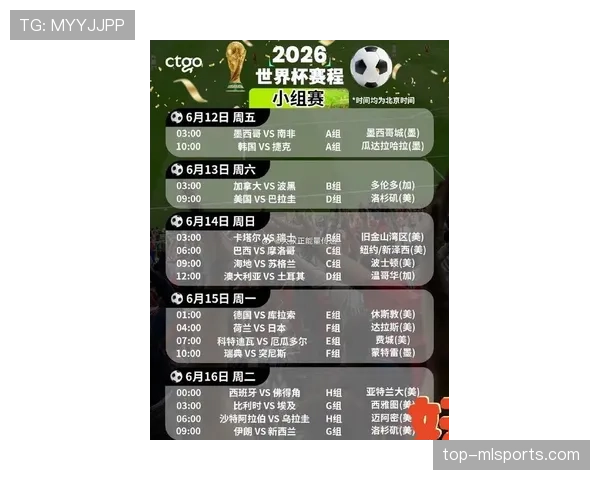 2026世界杯赛程优势能否帮助出线 2026世界杯赛程优势能否帮助出线